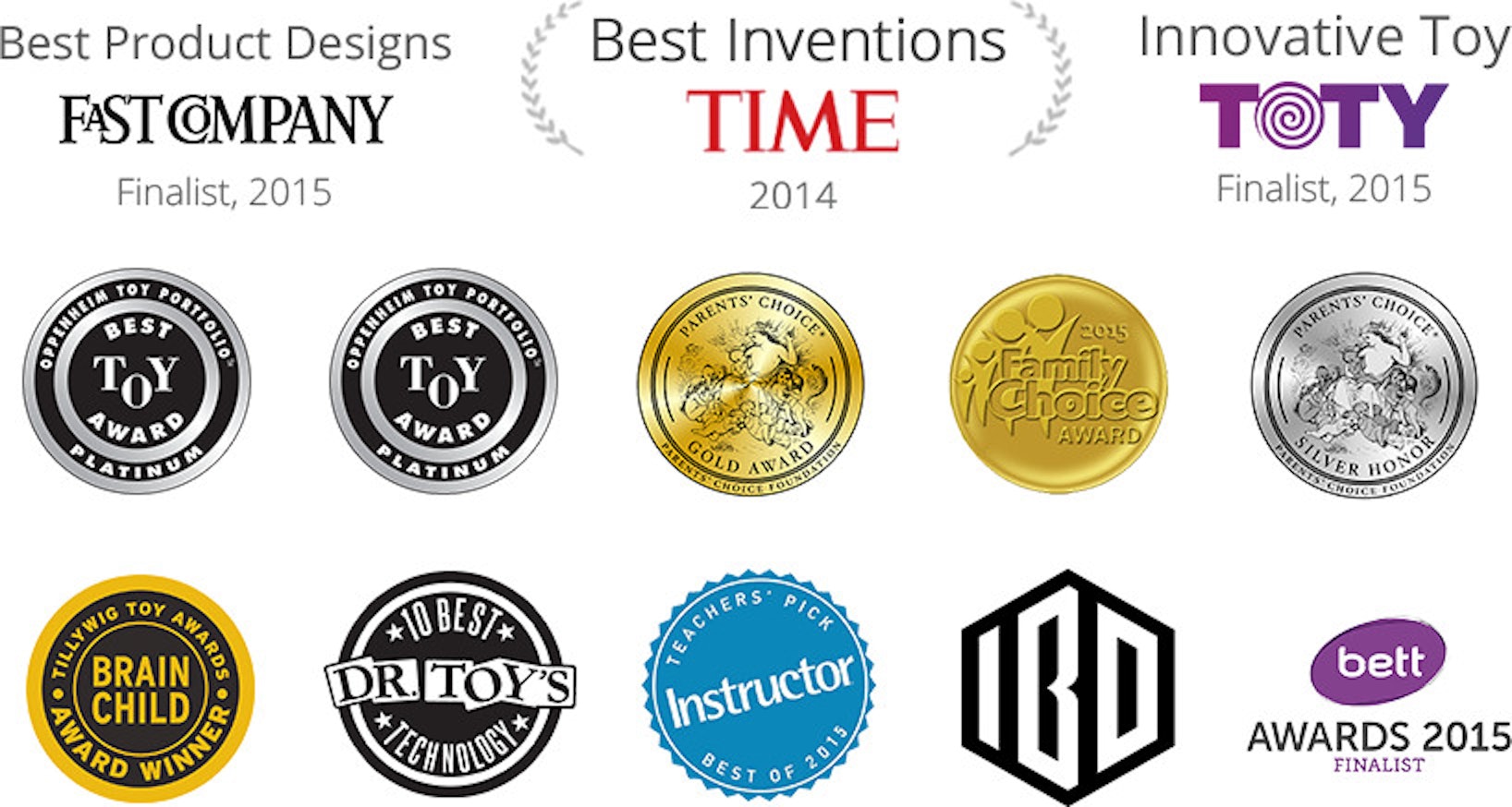 Best Inventions TIME 2014, Parents’ Choice Award, der angesehene Oppenheim "Best Toy Award" Platin, TOTY - innovativstes Spielzeug Finalist 2015